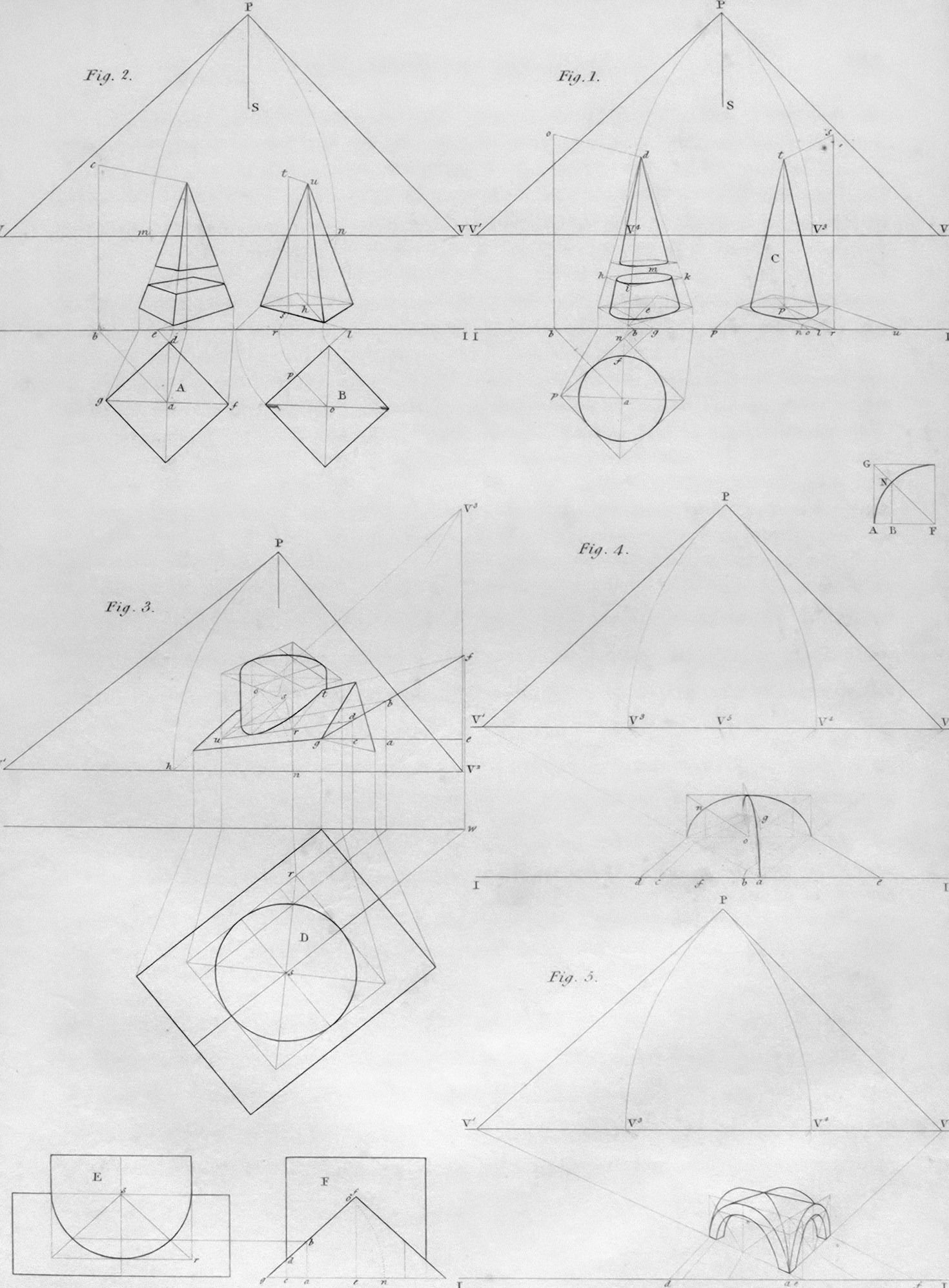 Poradnik dla inwestorów: analiza kosztów instalacji